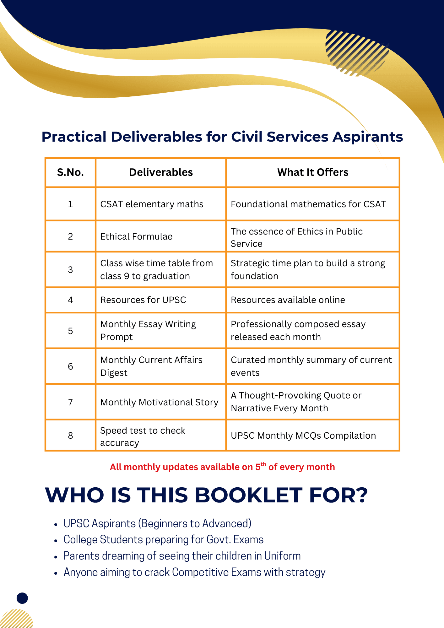 Sankalp to Success – UPSC eBook for 2025 | IAS/IPS Interview & Strategy Guide - Image 2