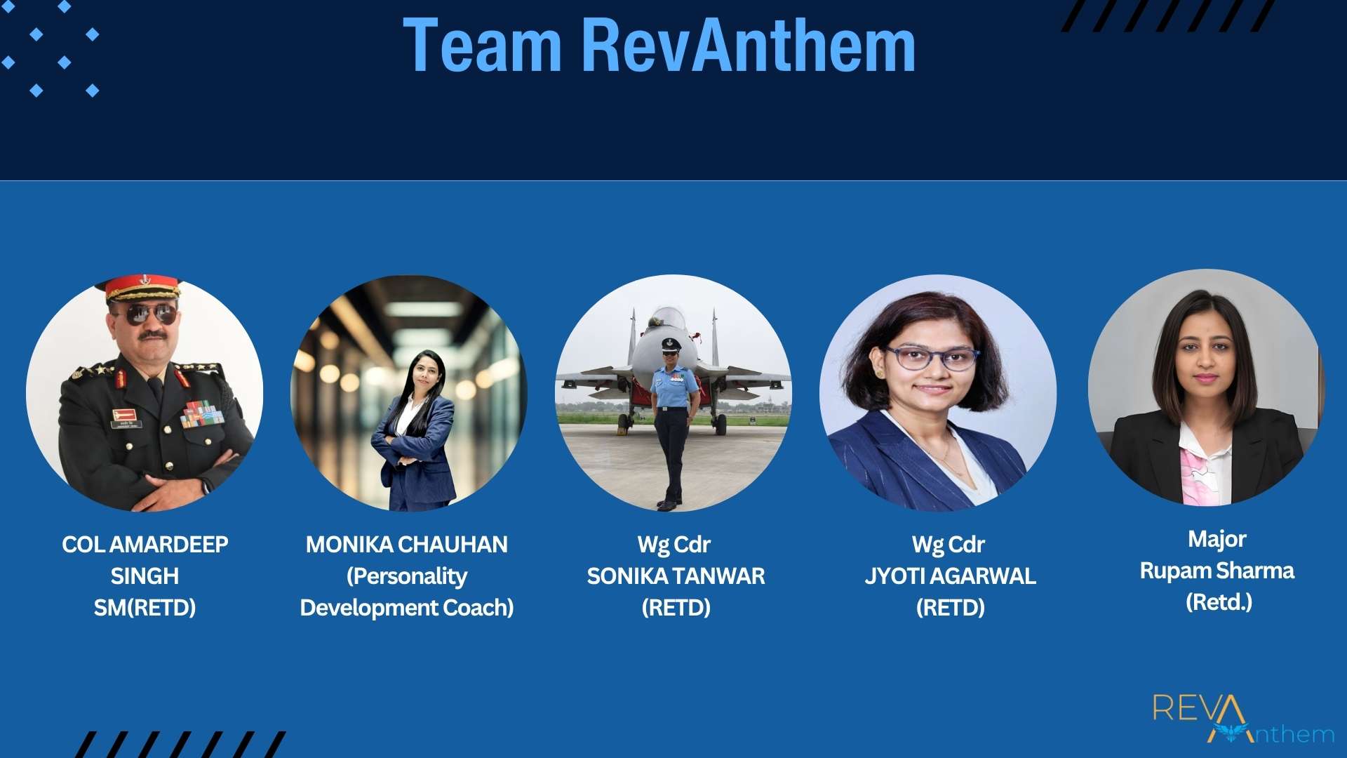 Team RevAnthem