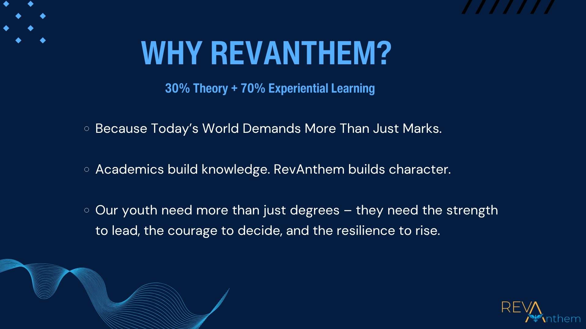 WHY REVANTHEM? 30% Theory + 70% Experiential Learning
