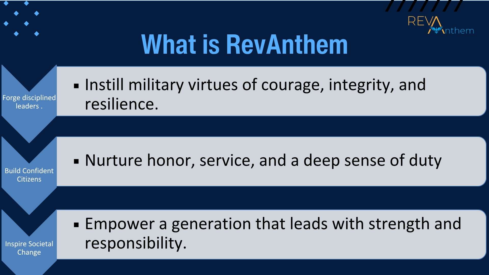 What is RevAnthem